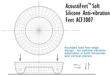 Image showing a plan and section of the AcoustiFeet silicone foot design (ACF3007). The foot design has a rounded edge (that is, the load edge), which helps to absorb vibration in both horizontal and vertical planes. The cross-section shows the underside of the foot only touches the floor or substrate along it's circular outer rim.